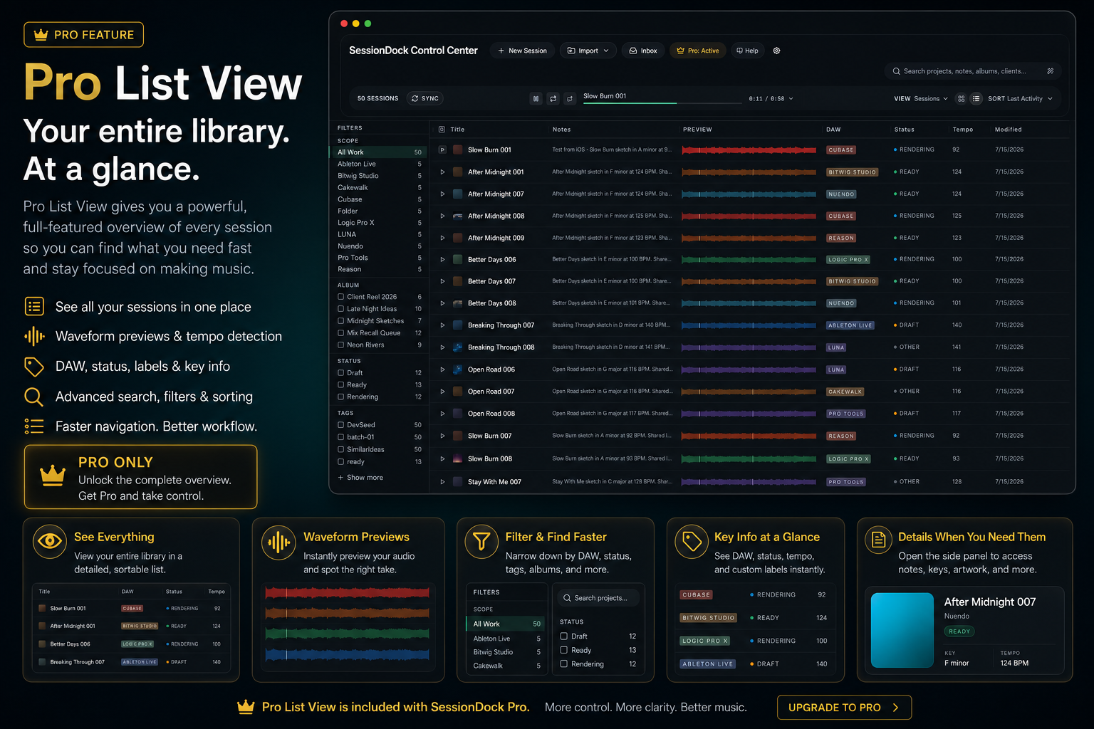 SessionDock Pro List View showing a sortable session library with waveform previews, DAW, status, tempo, filters, and session details